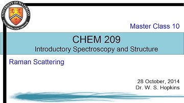 Introductory Spectroscopy - 11 - Raman Scattering