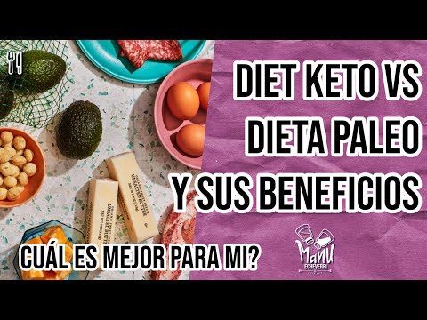 🥩 DIETA KETO
