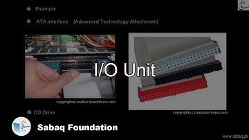I/O Unit, Computer Science Lecture | Sabaq.pk