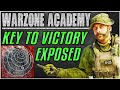 PERFECT THE PINWHEEL ROTATION - Win Warzone Consistently With More Kills  [Warzone Academy]