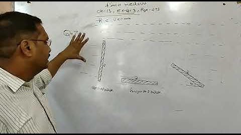 Hc verma fluid mechanics chapter 13 Q-7