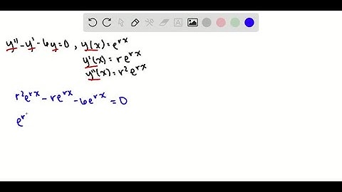 Find the volume of the parallelepiped that has u, v, and w as adjacent edges. (GRAPH CAN