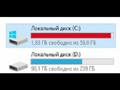 Как легко отчистить диск С в Windows 7,8,8.1