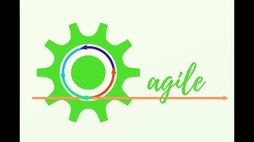 Agile Unleashed: Mastering Project Management