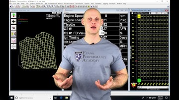 AEM Series 1 Training: Start-Up Fuel Trims | Evans Performance Academy