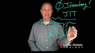 Is JIT and Zero Inventory Bad - Lean 6 Sigma Mini Lesson