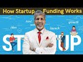 How startup funding works     startups    startup funding anuragaggarwal