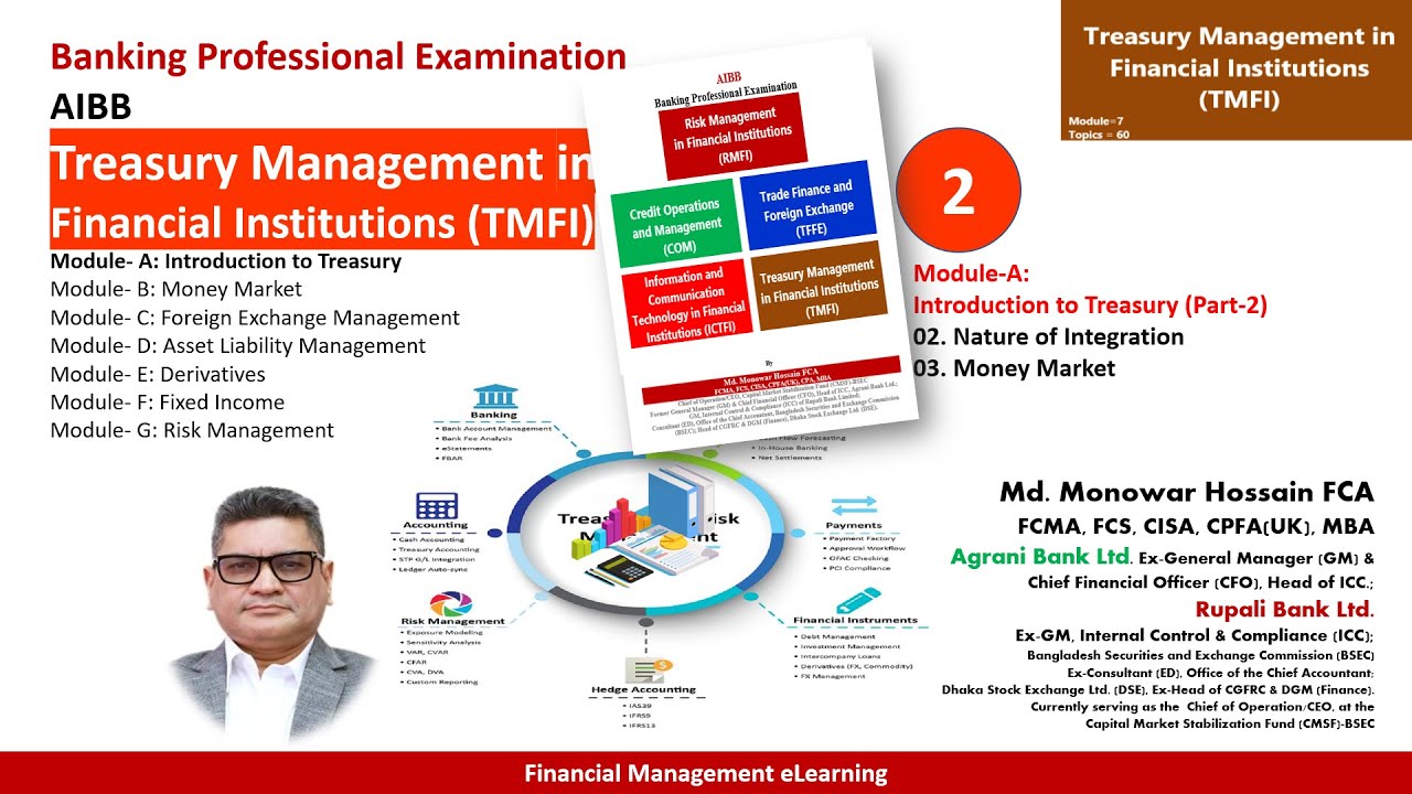 AIBB_TMFI_[02]_Treasury Management in Financial Institutions _Module-A ...