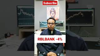rbl bank share news today rbl bank share latest news rbl bank share analysis results dividend price
