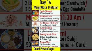 Weightloss Dietplan Day 14 || Coachpawandagar shorts weightloss diet dietplan ytshorts