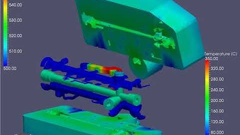 Die Casting Mold Temperature Analysis