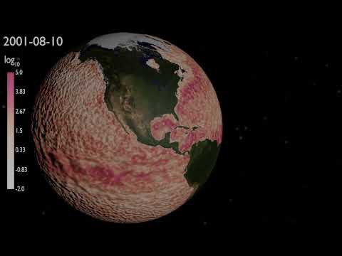 Changing ocean mesoscale currents