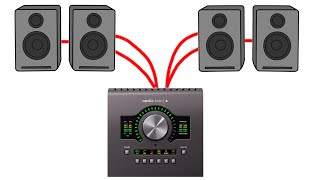 Как подключить вторую пару студийных мониторов к Universal Audio Apollo?