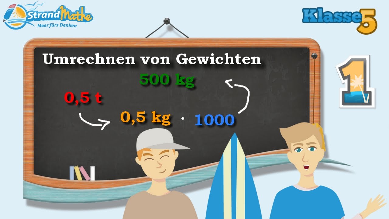 Gramm ein viel pfund wie Kilogramm (kg)