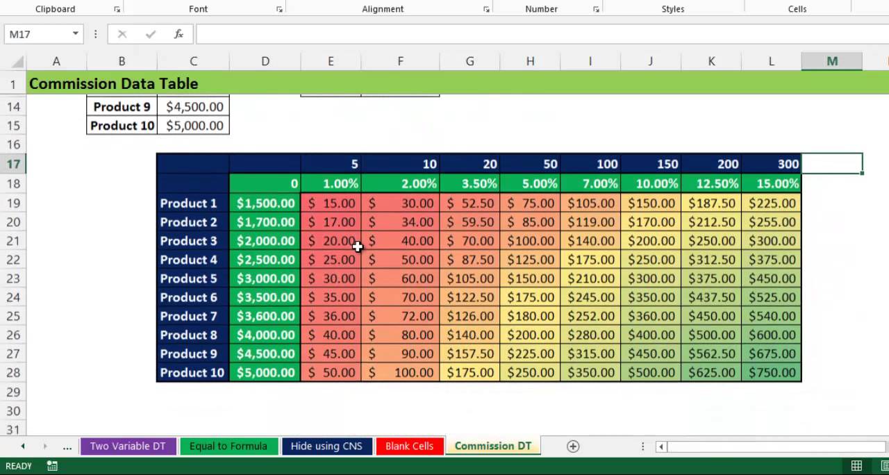 Excel What If Analysis Course Introduction YouTube