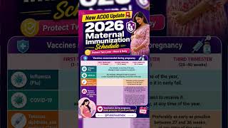 🚨 New ACOG Update: 2026 Maternal Immunization Schedule #publichealth #globalhealth #publichealthdoc