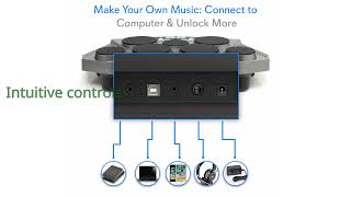 REVIEW (2026): Pyle Pro Electronic Drum Kit. Features
