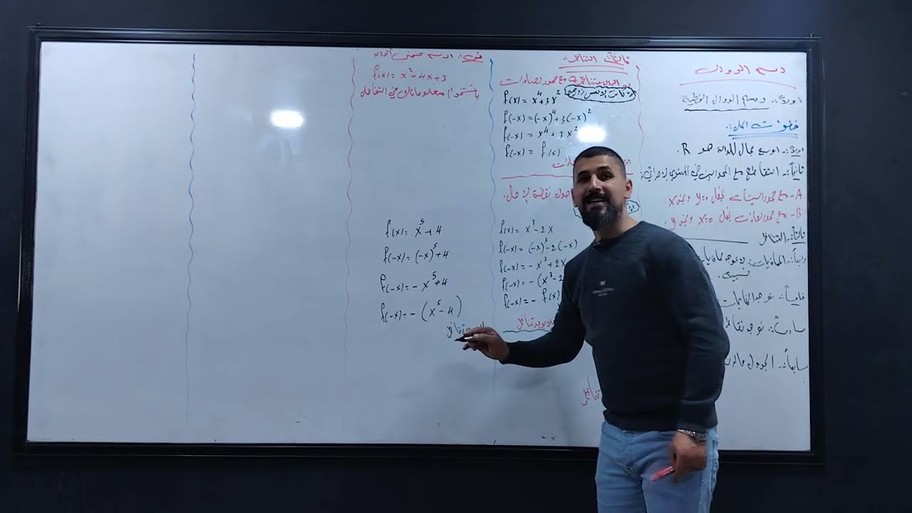 رياضيات سادس علمي الفصل الثالث موضوع رسم الدوال س¹ أ.عمر بشير 