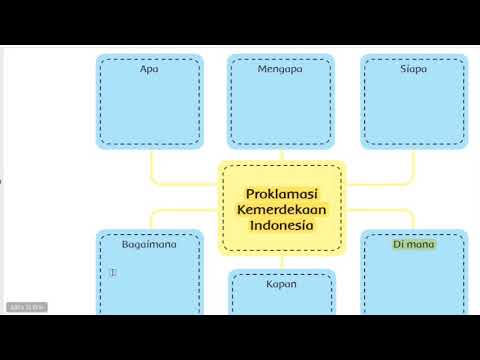 Video: Dimana Acaranya 