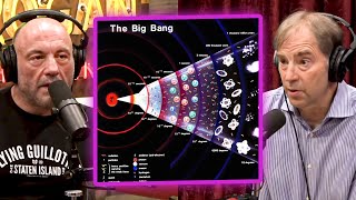 Big Bang Just DISPROVEN?! Joe Rogan & Stephen C. Meyer