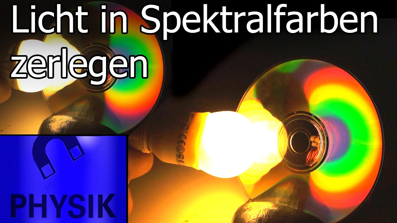 Blau in Gelb e.K. - Ihr Partner für kreatives Gestalten - Spectrum