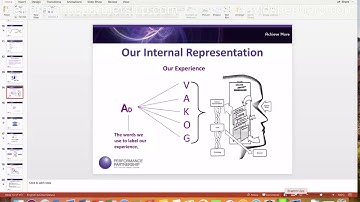 Facebook Live 2018  NLP Presuppositions 1