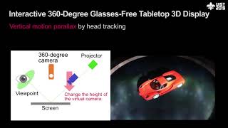 Interactive 360-Degree Glasses-Free Tabletop 3D Display