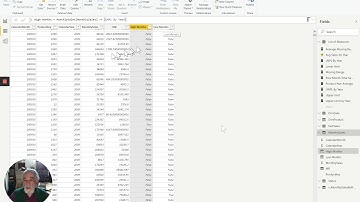 Using XmR Calculations in Power BI