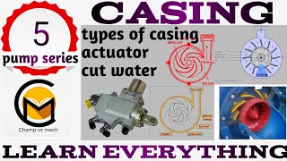 Casing in pump (pump series- 05)