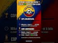 PAPELÓN HISTÓRICO 🇨🇴 ¿Falta de jerarquía? #CopaLibertadores #CopaSudamericana #futbolcolombiano