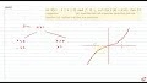 Let `A}x :-1lt=xlt=1}a n df: Avec` such that `f(x)=x|x|,` then `f` is a bijection (b) injective ...