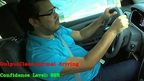 Kaggle Distracted Driver Detection