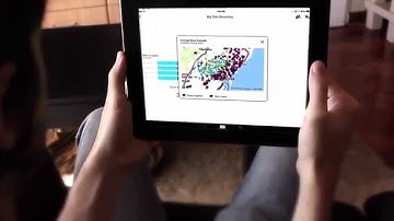 Power BI Mobile Apps