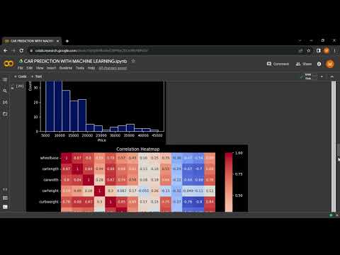 OASIS INFOBYTE DATASCIENCE INTERNSHIP|TASK 3|CAR PRICE PREDICTION WITH MACHINE LEARNING