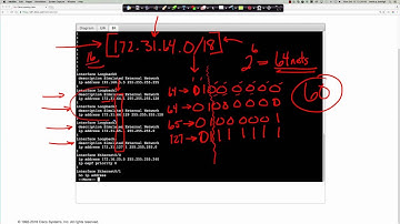 FALL 2016 - CTS265 - CCNP ROUTE - Cisco Learning Labs Challenge #6: Optimize OSPF Config - Week #5