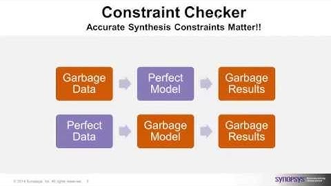 How to Debug, Diagnose and Improve your Synthesis Results | Synopsys