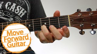 Guitar Chords for Beginners – Dsus4
