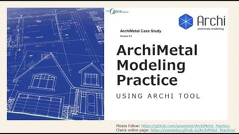 ArchiMetal 01 - Archi Model Initialization (ArchiMate)