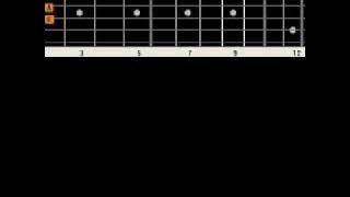 Just The Way You Are  E A S Y Guitar Lesson Fingerstyle Solo Chord Melody