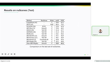DistillBEV: Boosting Multi-Camera 3D Object Detection with Cross-Modal Knowledge Distillation