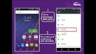 Celebrity [BenQ FAQ] Mobile_B506 Interruptions Function Wealth