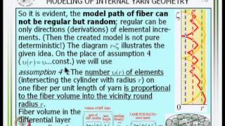 ⁣Mod-01 Lec-08 Orientation of Fibers Contd.