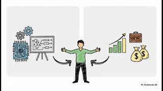 Semiconductor Product Manager — Complete Industry Toolkit | Uplatz