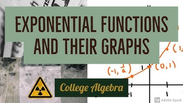 MA105 5.1 Exponential Functions and Their Graphs