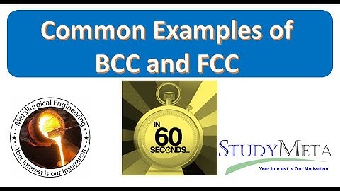 Common Examples of BCC and FCC || Metallurgy