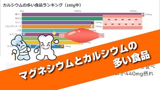 マグネシウムとカルシウムの多い食品ランキング