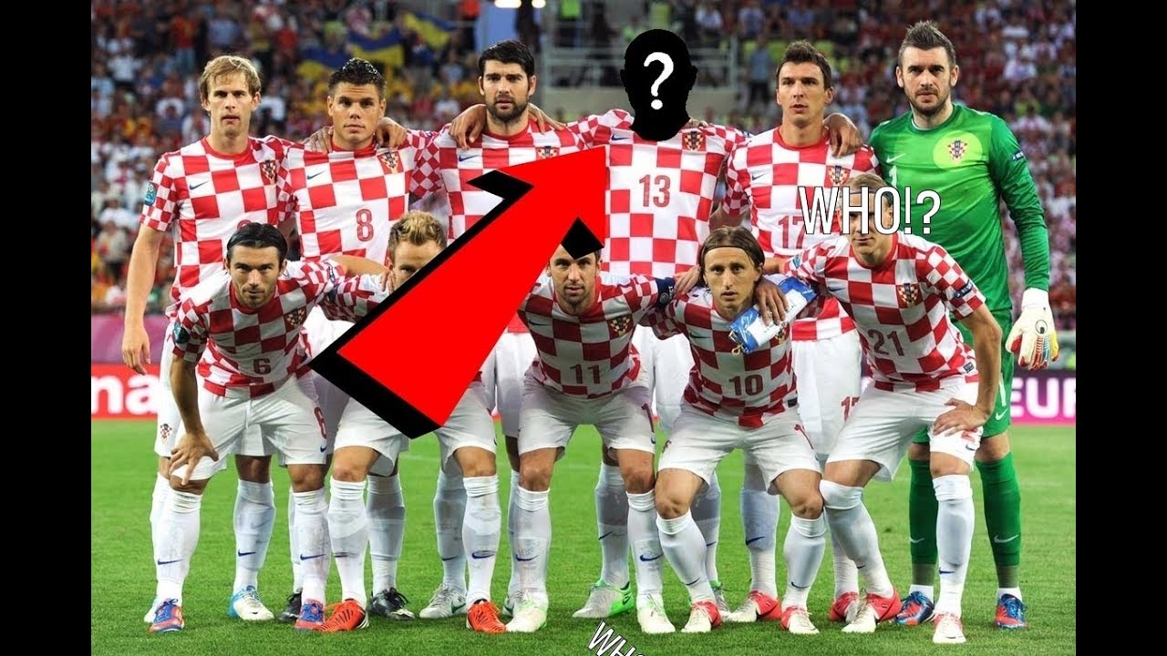 Top Ten Secret Facts About Croatia - YouTube