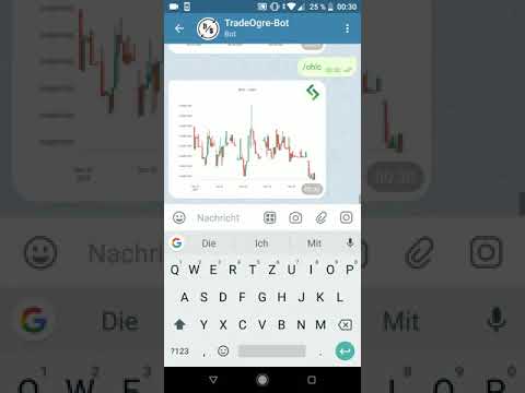 Telegram bot to trade crypo on TradeOgre