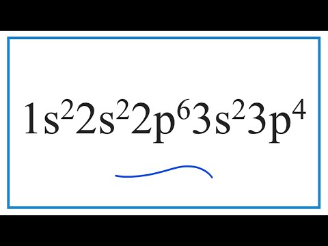 Vídeo: Quins són els quatre elements principals de la combinació de promoció d'una organització descriuen breument cadascun dels elements?