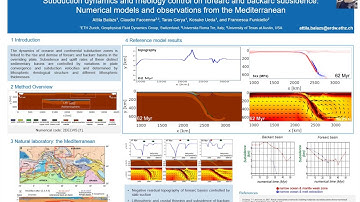 EGU2021 Balazs et al., Subduction dynamics and rheology control on forearc and backarc subsidence.